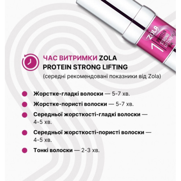 Zola Protein Strong Lifting 01 New — склад для ламінування