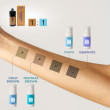 Elan гель-фарба для брів Cold Blond 10ml
