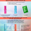 Zola Color Lab Emotion Набір для ламінування Brow&Lash Protein reconstruction system