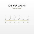 Вії коричневі Coffee DIVALASHpro 10 ліній L 0.07 5-8