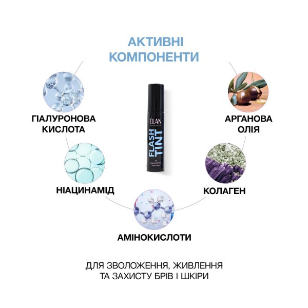 Набір з 4 фарб Elan Flash Tint