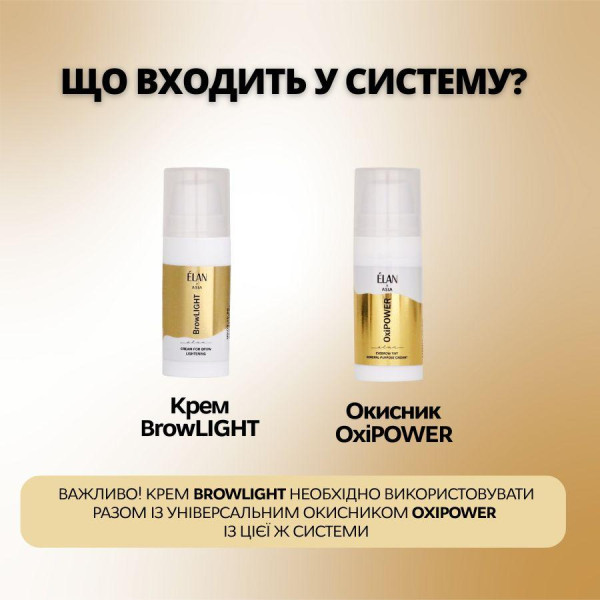Универсальный окислитель для краски для бровей Elan OxiPOWER 10 ml