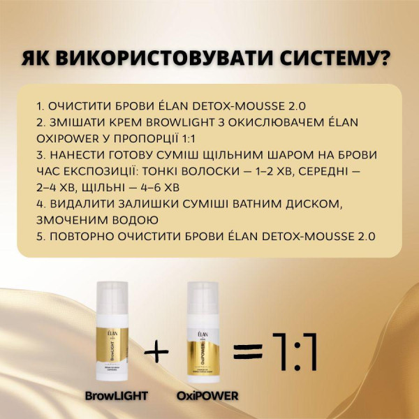Крем для осветления бровей Elan BrowLIGHT 10 ml