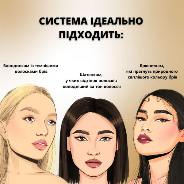 Крем для осветления бровей Elan BrowLIGHT 10 ml