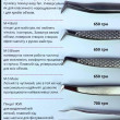 Пінцет Mirada M4 Bold