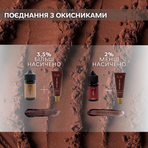 Фарба для брів Elan «Deep Brow Tint 2.0» 08 CHOCO natural brown (20 мл)